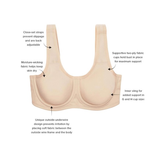 Wacoal Women's Underwire Sport Bra activewear size 34C - Picture 5 of 7